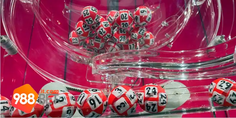 Lotto 988Bet: Cơ Hội Lớn Với Trò Chơi Xổ Số Đầy Hấp Dẫn 2 Những tính năng cá cược độc đáo khi chơi Lotto