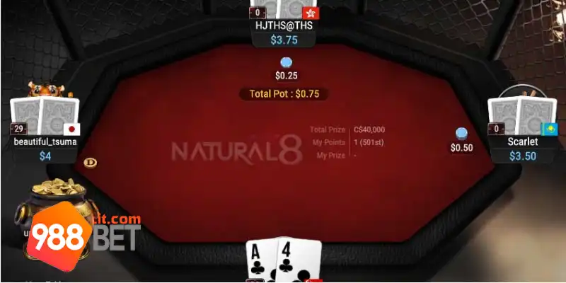 N8 Poker 988Bet: Trải Nghiệm Game Bài Đỉnh Cao Cực Hot 1 Các tính năng hấp dẫn trong N8 Poker 988Bet
