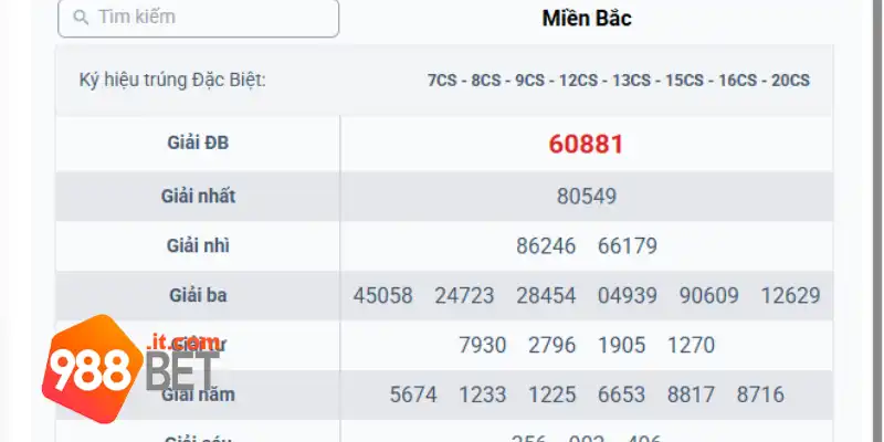 Xổ Số Miền Bắc 988Bet: Trải Nghiệm Xổ Số Ấn Tượng Và Hấp Dẫn 2 Kết quả XSMB được 988Bet thống kê chi tiết
